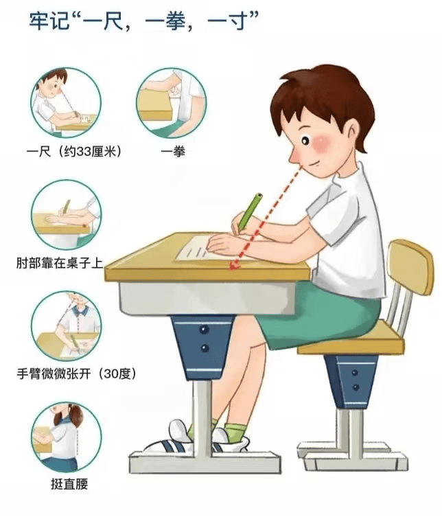 孩子暑期度數(shù)狂飆？6招緊急剎車！